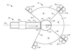 High-Velocity Scanned Item Distribution Method and Apparatus