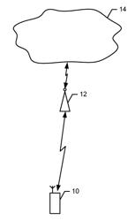 METHOD FOR SECURING HOST CONFIGURATION MESSAGES