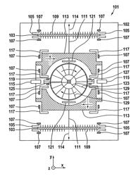 Yaw rate sensor