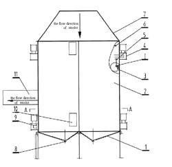 Technology and device for uniform distribution of water film on solid collecting plate