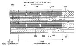 Fuel cell