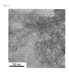 Heterogeneous copper nanocatalyst and manufacturing methods thereof