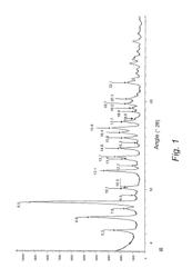 Polymorph of rifaximin and process for the preparation thereof