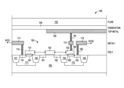 Methods and apparatus for an ISFET