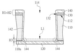 Substrate structure with through vias