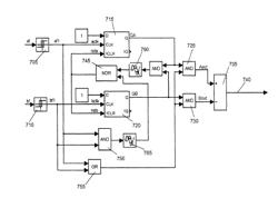 Optical storage system having differential phase detector