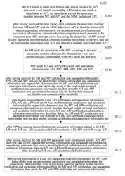 Handoff method and system for mobile terminal