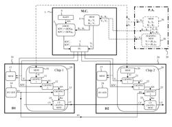 Method, system and device for securely transferring digital content between electronic devices within a communication network managed by a management center