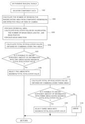 Component image processing apparatus and component image processing method