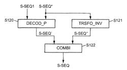 Critical sampling encoding with a predictive encoder