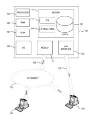 Detection and tracking of unauthorized computer access attempts