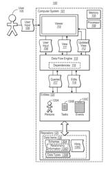 Generic model editing framework