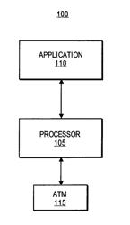 Secure address handling in a processor