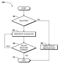 Cross-platform application programming interfaces for applications