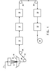 METHOD FOR REMOVING SULFUR FROM FIBER USING HALIDE ACID ION EXCHANGE