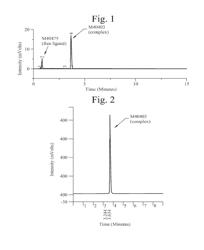 CHROMATOGRAPHY OF METAL COMPLEXES