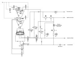 HIGH PRESSURE HYDRAULIC CONTAMINATION INJECTION AND CONTROL SYSTEM