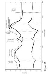 METHOD FOR PREPARING CROSSLINKED POLYELECTROLYTE MULTILAYER FILMS