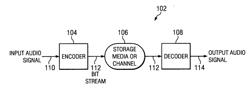 METHOD AND APPARATUS FOR DETECTING AUDIO SAMPLING RATE