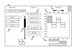 SYSTEMS AND METHODS FOR VISUAL SCHEDULE BUILDING