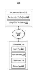 Time-based Configuration Policy Toggling