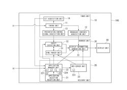 RECEIVER, PROGRAM, AND RECEPTION METHOD