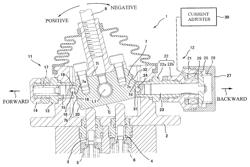 Operating device