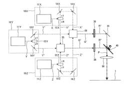 Light source device