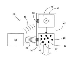 Substance delivery system