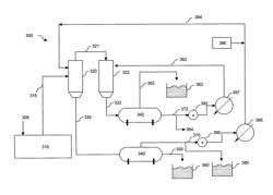 In-line treatment of hydrocarbon fluids with ozone