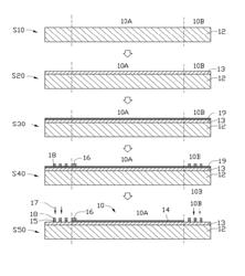 Method for making touch panel