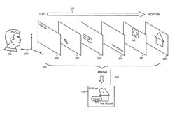 Time-synchronized graphics composition in a 2.5-dimensional user interface environment