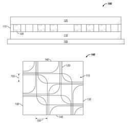 Integrated planar polymer waveguide for low-loss, low-crosstalk optical signal routing