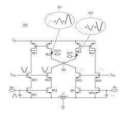 Receiving device and method for removing mismatch between signal paths in a low noise amplifier in wireless communication system, and low-power amplifier therefor