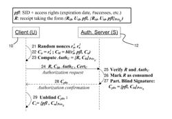 Privacy preserving authorisation in pervasive environments