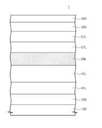 PHOSPHORESCENT HOST MATERIAL AND ORGANIC LIGHT-EMITTING DEVICE INCLUDING THE SAME