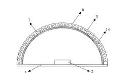 LED DEVICE AND PREPARATION METHOD THEREOF