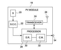 METHOD AND APPARATUS FOR REGISTERING CONDITIONS OF PERFORMANCE IN A PHOTOVOLTAIC ARRAY