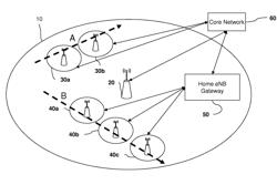 METHOD AND APPARATUS FOR CELL COORDINATION IN HETEROGENEOUS CELLULAR NETWORKS