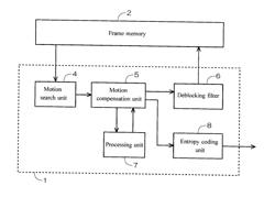 IMAGE PROCESSOR