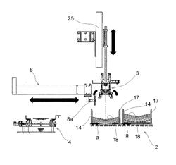 Packaging Bag Feeder in Packaging Machine