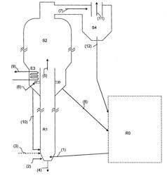 CHEMICAL-LOOPING COMBUSTION METHOD WITH DILUTE PHASE REMOVAL OF ASHES AND FINES IN THE OXIDATIONZONE AND PLANT USING SAME