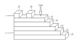 Compound semiconductor precursor ink composition, method for forming a chalcogenide semiconductor film, and method for forming a photovoltaic device