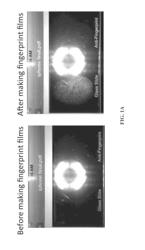 ANTI-FINGERPRINT PHOTOCATALYTIC NANOSTRUCTURE FOR TRANSPARENT SURFACES