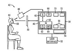 SYSTEM AND METHOD FOR USING MICROSACCADE DYNAMICS TO MEASURE ATTENTIONAL RESPONSE TO A STIMULUS