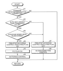 VEHICLE CONTROL DEVICE