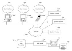 SEARCH AND SEARCH OPTIMIZATION USING A PATTERN OF A LOCATION IDENTIFIER