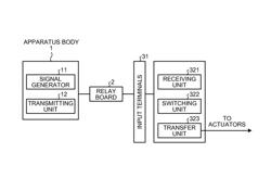 Circuit device and droplet ejection apparatus