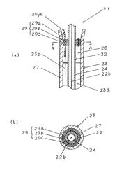 Combination electrode for ion concentration measurement