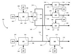 Integrated plant for producing 2-ethyl-hexanol and methacrylic acid